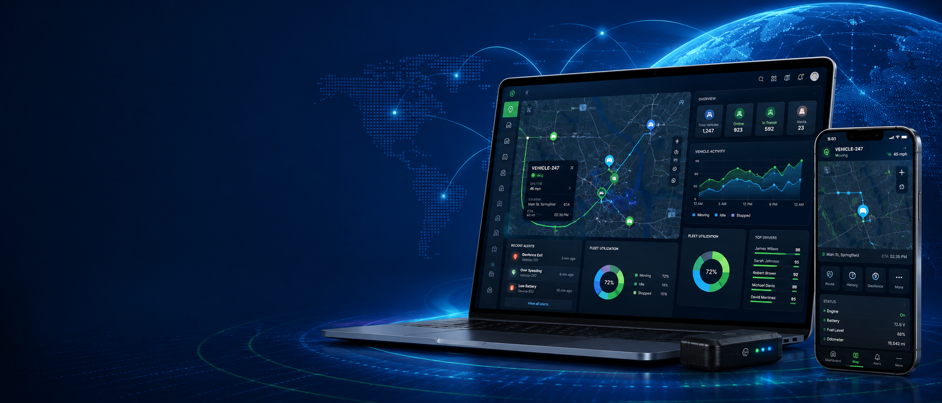 FOFN GPS management platform